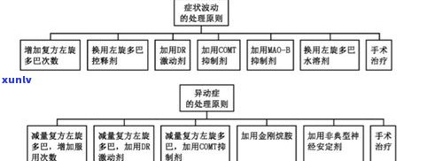 全面了解玉石分类与价格：关系、表格、图片及详解