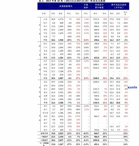 全面解析：玉石价格等级划分、等级与价格的关系及排行