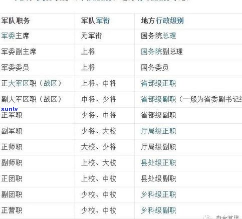 全面解析：玉石价格等级划分、等级与价格的关系及排行