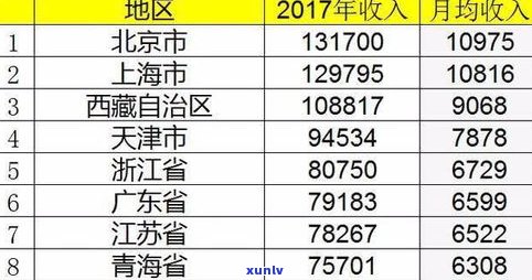 全面解析：玉石价格等级划分、等级与价格的关系及排行