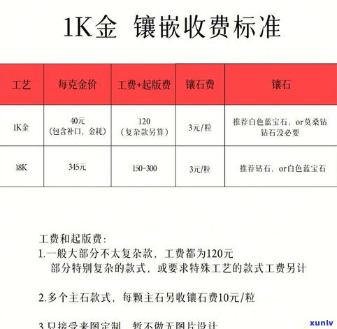 全面解析：玉石价格等级划分、等级与价格的关系及排行