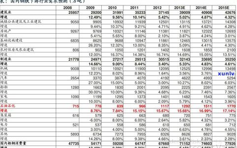 玉石价格分类-玉石价格分类表