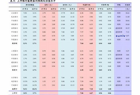 玉石价格分类-玉石价格分类表