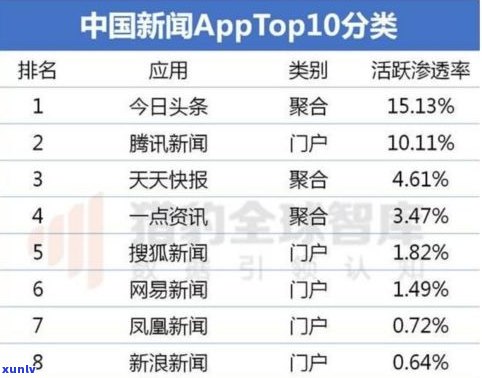 玉石价格分析-玉石价格分析报告