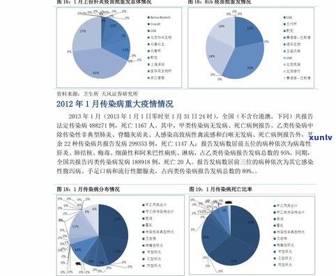 最新普洱茶价格表：云茶业及2021年全网行情一览