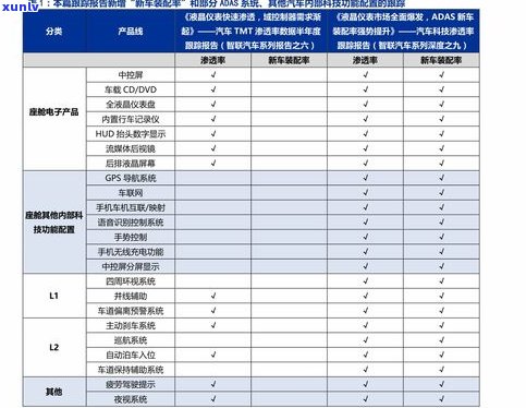 玉石市场价多少钱一克：全面解析玉的价格与趋势