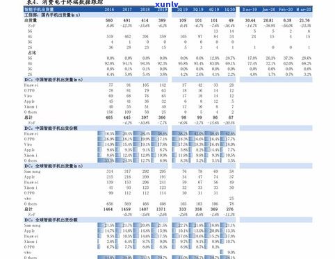 玉石价格今日最新价多少钱一克？行情走势全解析！