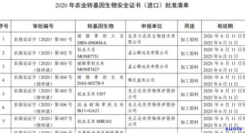 普洱茶微生物指标：种类、内容与要求全解析