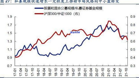 玉石价格虚高：诈骗还是市场现象？原因与应对措施解析