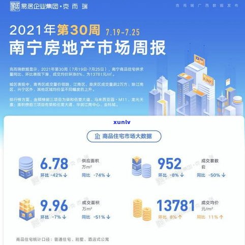 首付可以期三个月吗？现在怎样计算、适用及支付？