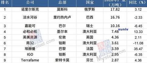 玉石中五价格是多少？详细解析每克价格与市场行情