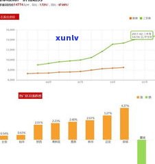 玉石价格下降了吗？近期市场走势如何？