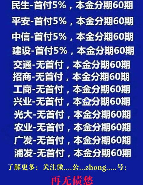 四大行信用卡可以减免吗？免息期多久？有优政策吗？