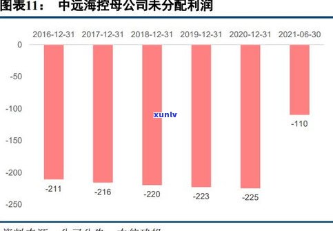 玉石价格上亿美元：真实性、具体金额与2021年走势全解析