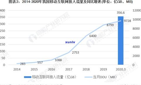 2021玉石价格走势与市场现状全解析