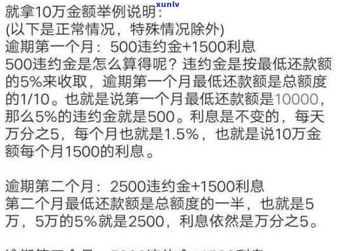 四大行逾期解决方案：协商还款、起诉时间及能否减免全解析