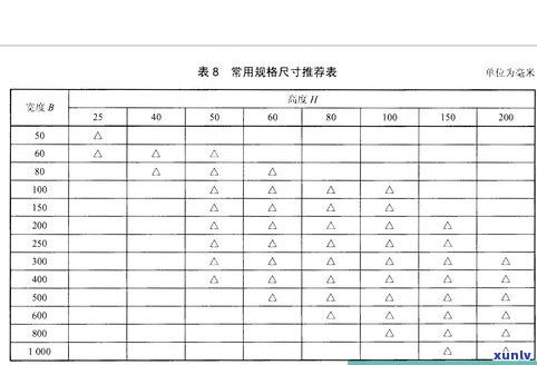 玉石价钱全解析：计算 *** 、价格范围、是否便宜及排行榜