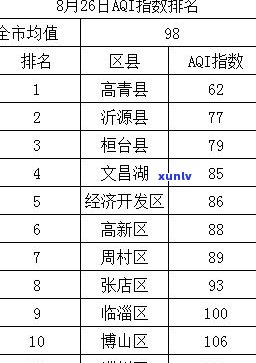 玉石价钱全解析：计算 *** 、价格范围、是否便宜及排行榜