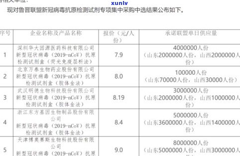 玉石价钱全解析：计算 *** 、价格范围、是否便宜及排行榜