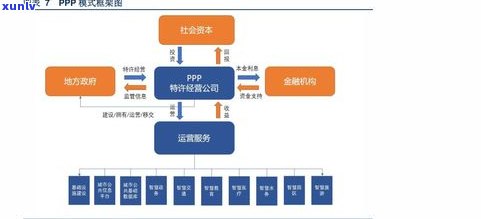 安溪是否有普洱茶厂？求解！