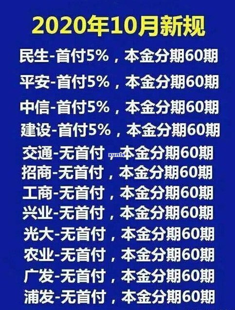 四大行信用卡利息能减免吗？详解免息期及手续费政策