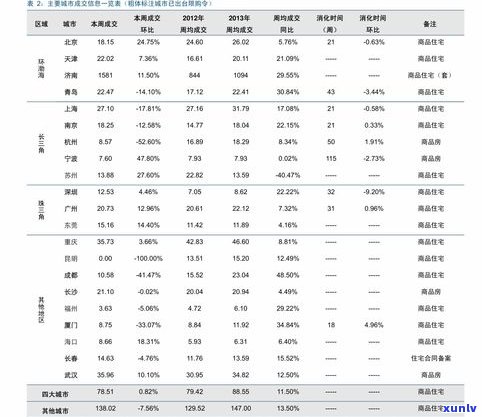 玉石价值标准表：全面解析玉石的价值评估体系