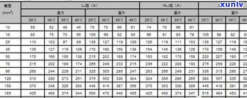 玉石的标准：硬度、种类及对照表全解