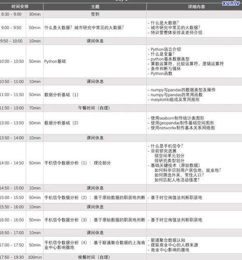 玉石价值排序图：全面解析各类玉石的价值排名与价格趋势