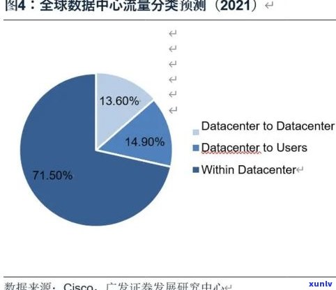 玉的投资价值：空间、大小及是否值得投资全解析