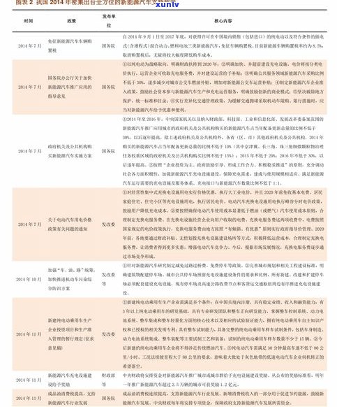 全面解析：玉石分类与价格的关系及价格表、图片一览