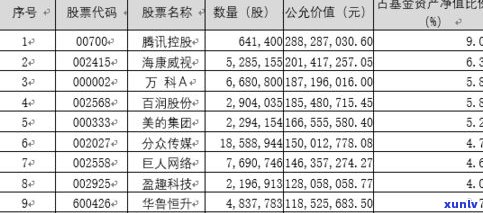 玉石价值评估：如何鉴别真假及评估 *** 与报告