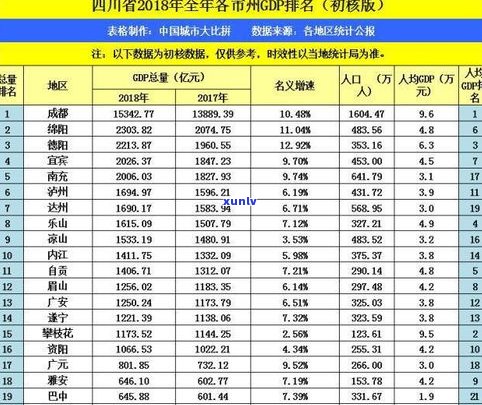 泰普洱茶价格7538：全面解析云南泰普洱茶的价格走势与历