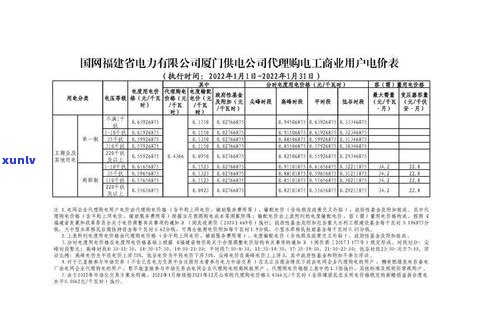 玉石 *** 报关费用全解：价格、周期、次数及进口关税一览