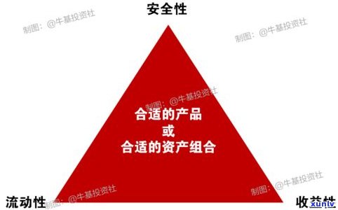 玉石  赚钱吗？全面解析加盟风险与收益