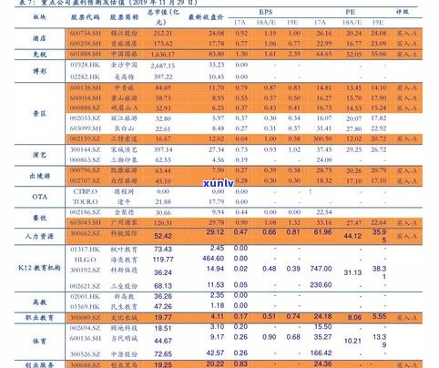 普洱茶拍卖平台：查询及转卖闲置茶叶，官方网址是什么？能在抖音上购买吗？