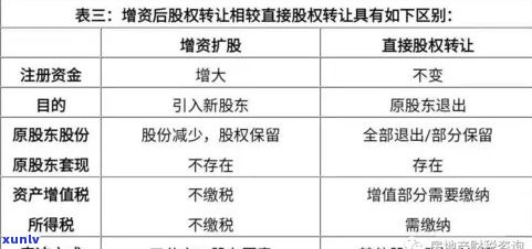 停息挂账有何利弊？详解其好处与风险