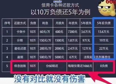 停息挂账合法吗-帮人办理停息挂账合法吗