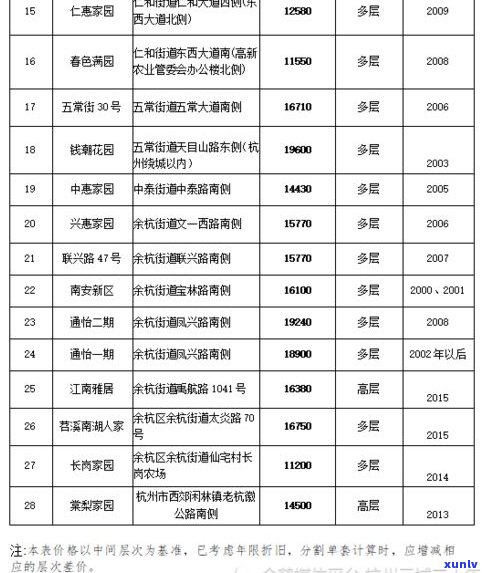 玉石原石什么价？探究市场价格与合适价位