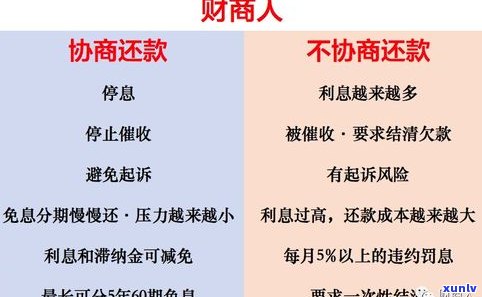 三好律师停息挂账：正规平台、费用透明？了解两大危害及律师费