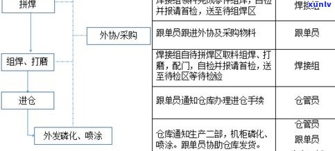 停息挂账好办理吗？条件、流程及可靠性全解析