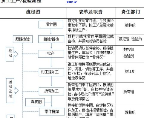 停息挂账好办理吗？条件、流程及可靠性全解析