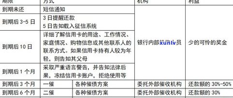 停息挂账好办理吗？条件、流程及可靠性全解析