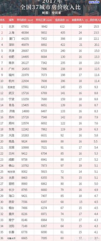 普洱茶茶厂：全国排名前十、代号及前100位一览