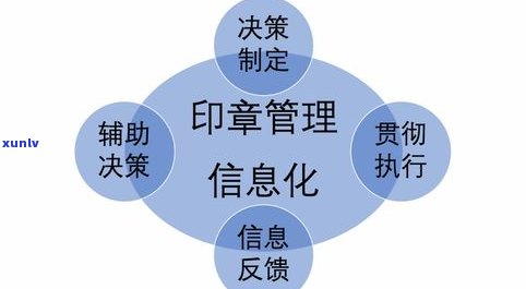 玉的精神涵义：揭示其深层意义与价值