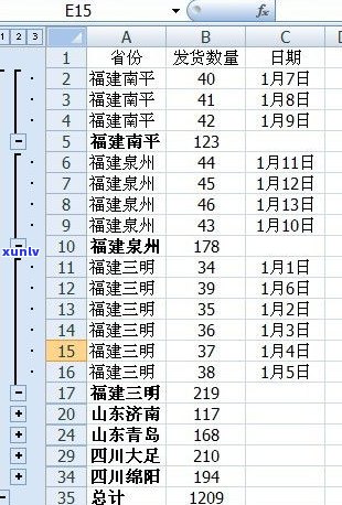 停息挂账要分期手续费吗？怎样计算及是不是还需要支付？能分多少期呢？