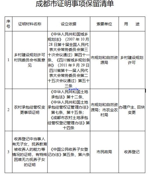 停息挂账业务合法吗？现在怎样解决？