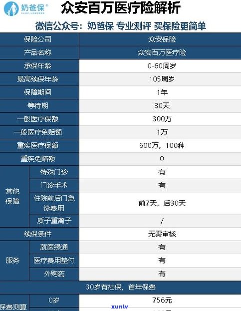 玉原石的价格怎样？是不是值得购买？