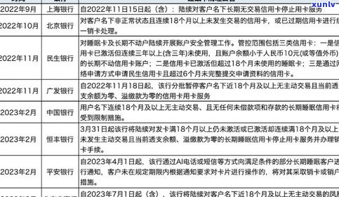 停息挂账有法律依据吗？怎样举报解决？