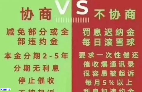 停息分期是不是还需收取手续费？详细解释与金额说明