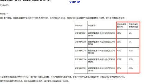 停息挂账有手续费吗？怎样计算及是不是需要？全攻略！